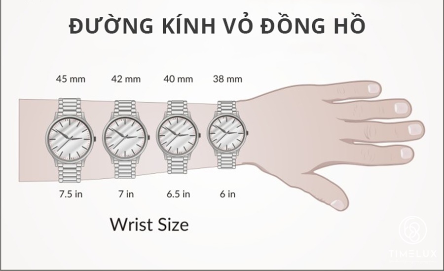 Đeo đồng hồ phải phù hợp với kích thước cổ tay